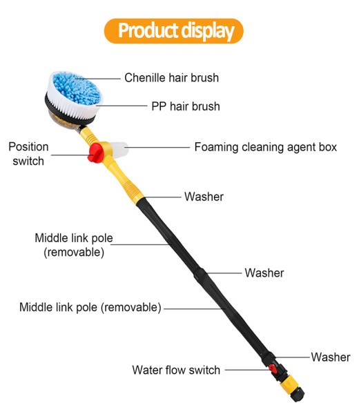 products-details