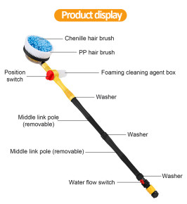 products-details